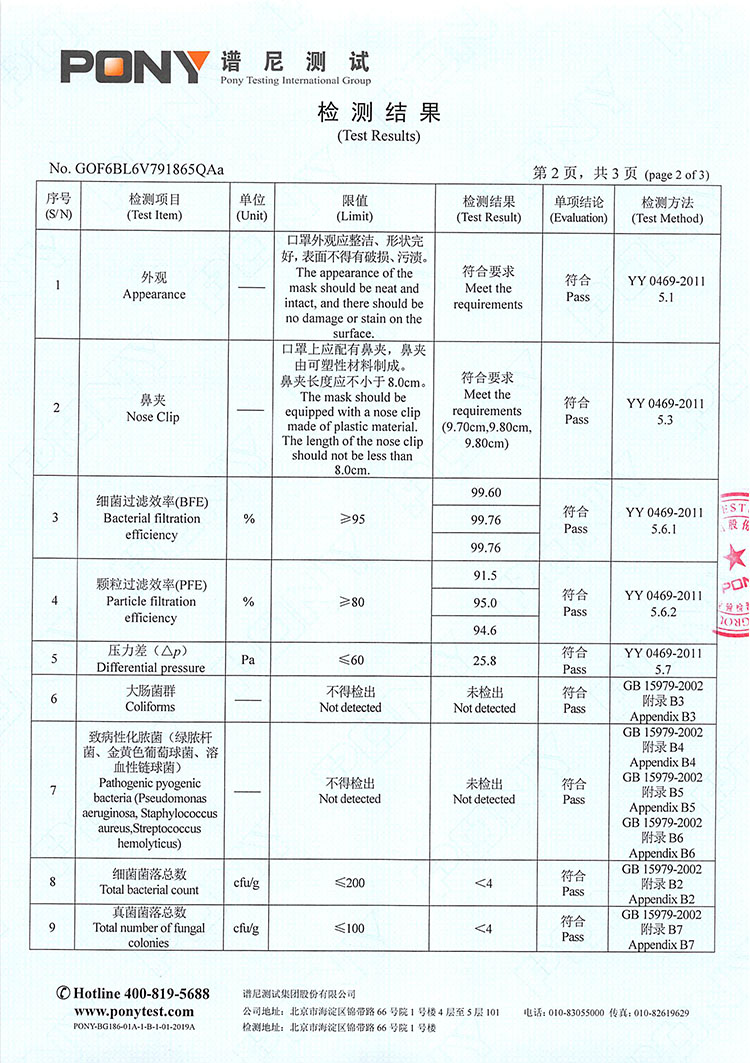 一次性使用口罩儿童第三方检验报告_页面_4