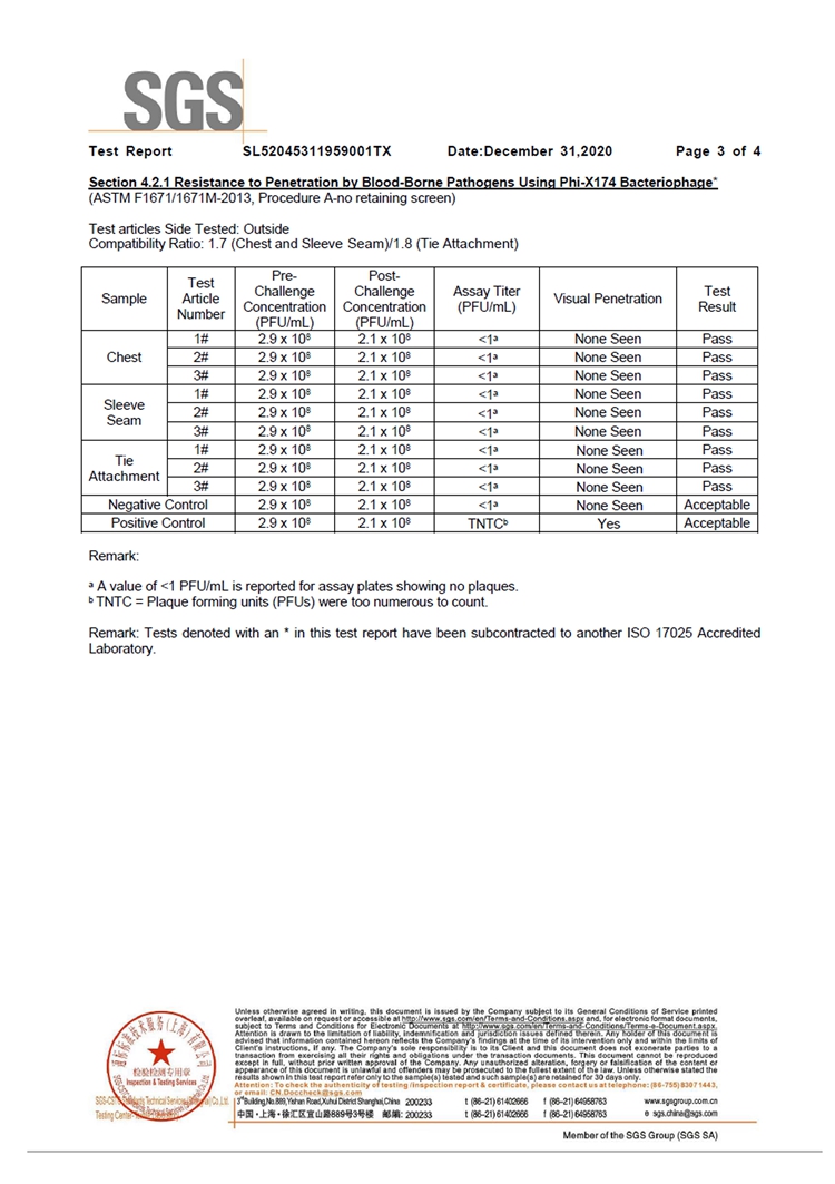 手术衣4级检测报告LEVEL 4 (3)
